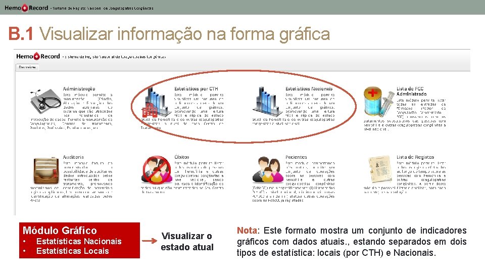 B. 1 Visualizar informação na forma gráfica Módulo Gráfico • • Estatísticas Nacionais Estatísticas