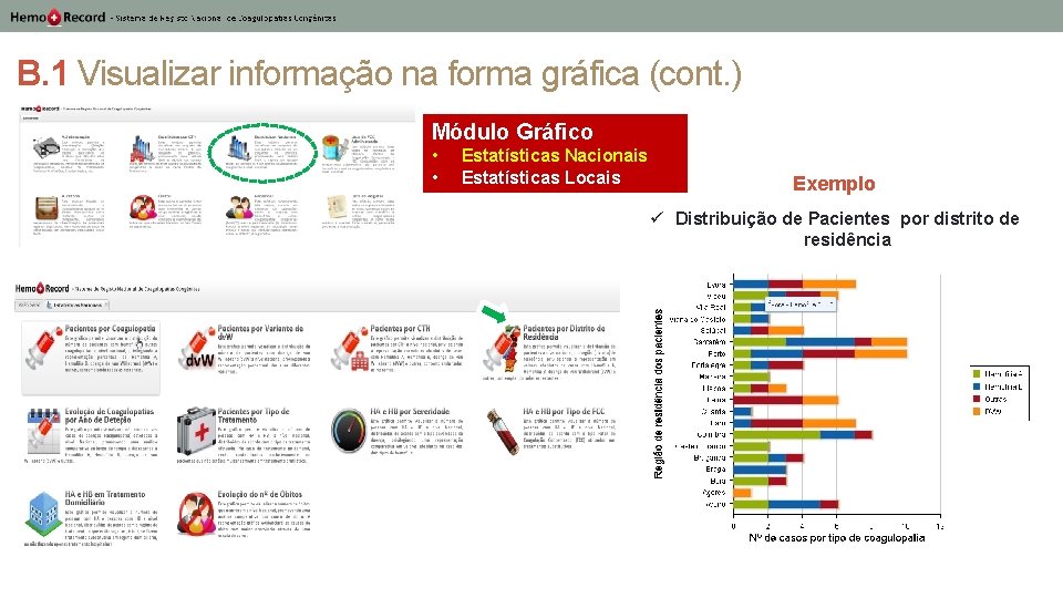 B. 1 Visualizar informação na forma gráfica (cont. ) Módulo Gráfico • • Estatísticas