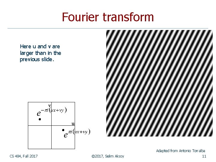 Fourier transform Here u and v are larger than in the previous slide. v