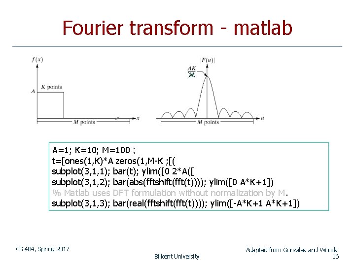 Fourier transform - matlab A=1; K=10; M=100 ; t=[ones(1, K)*A zeros(1, M-K ; [(