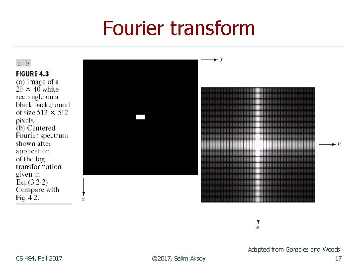 Fourier transform Adapted from Gonzales and Woods CS 484, Fall 2017 © 2017, Selim