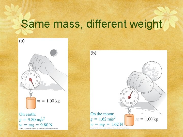 Same mass, different weight 