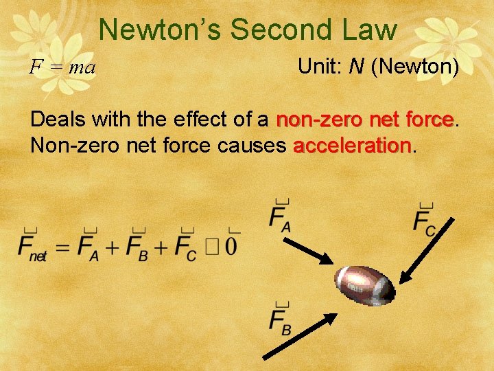 Newton’s Second Law F = ma Unit: N (Newton) Deals with the effect of