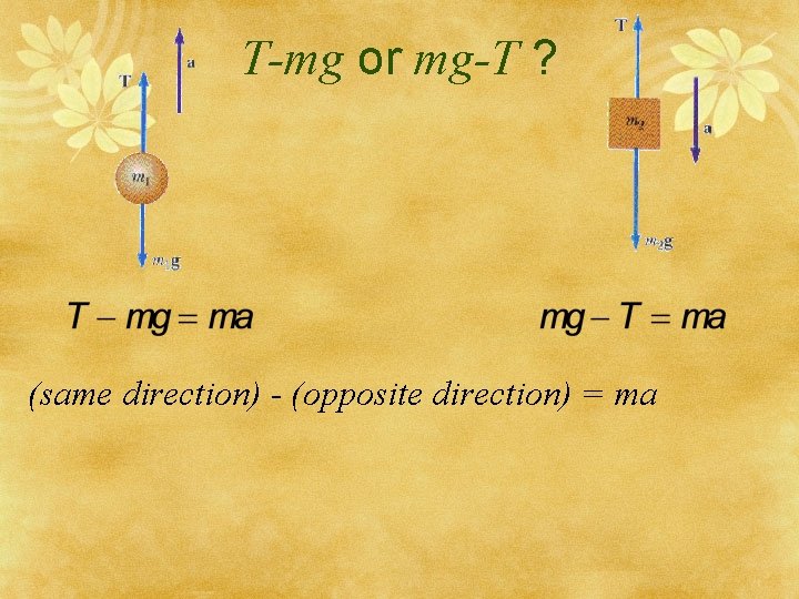 T-mg or mg-T ? (same direction) - (opposite direction) = ma 