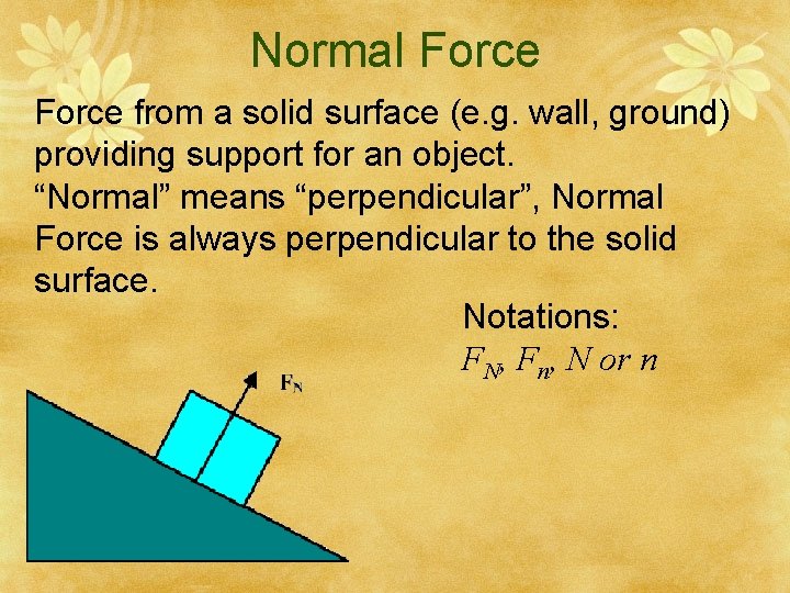 Normal Force from a solid surface (e. g. wall, ground) providing support for an