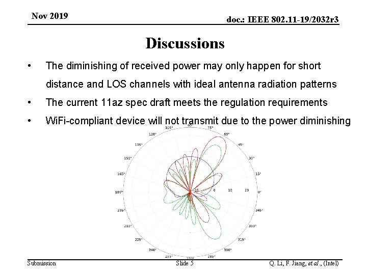 Nov 2019 doc. : IEEE 802. 11 -19/2032 r 3 Discussions • The diminishing