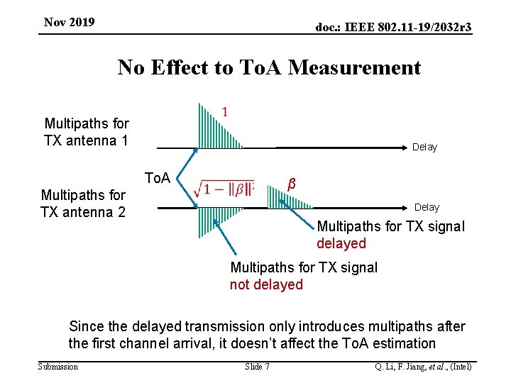 Nov 2019 doc. : IEEE 802. 11 -19/2032 r 3 No Effect to To.