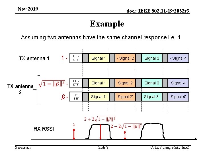 Nov 2019 doc. : IEEE 802. 11 -19/2032 r 3 Example Assuming two antennas