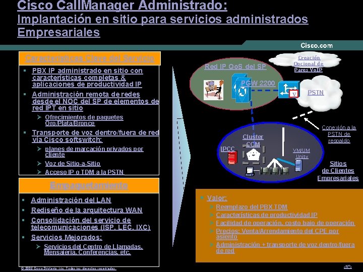 Cisco Call. Manager Administrado: Implantación en sitio para servicios administrados Empresariales Características Clave del