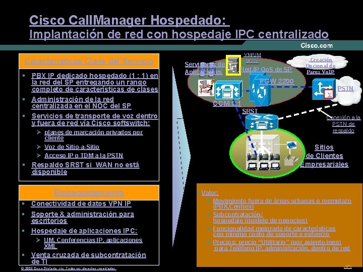 Cisco Call. Manager Hospedado: Implantación de red con hospedaje IPC centralizado Características Clave del