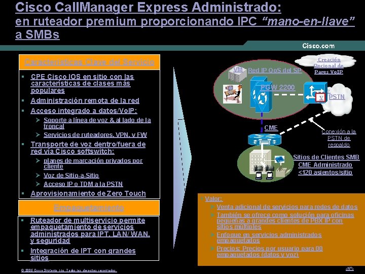 Cisco Call. Manager Express Administrado: en ruteador premium proporcionando IPC “mano-en-llave” a SMBs Características