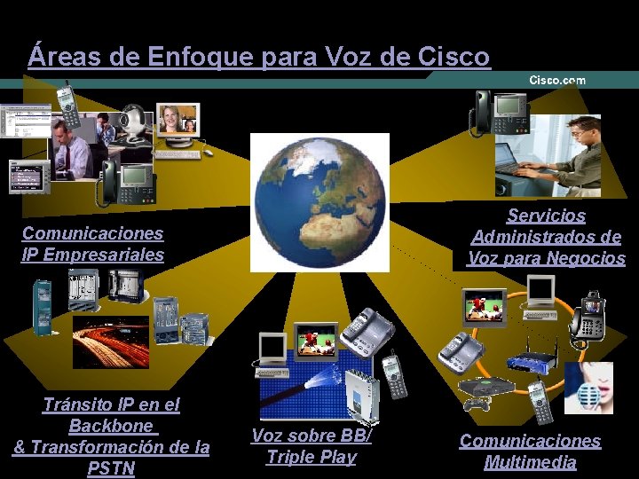 Áreas de Enfoque para Voz de Cisco Servicios Administrados de Voz para Negocios Comunicaciones