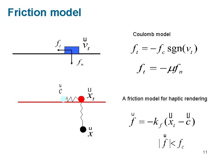 Friction model Coulomb model A friction model for haptic rendering 11 