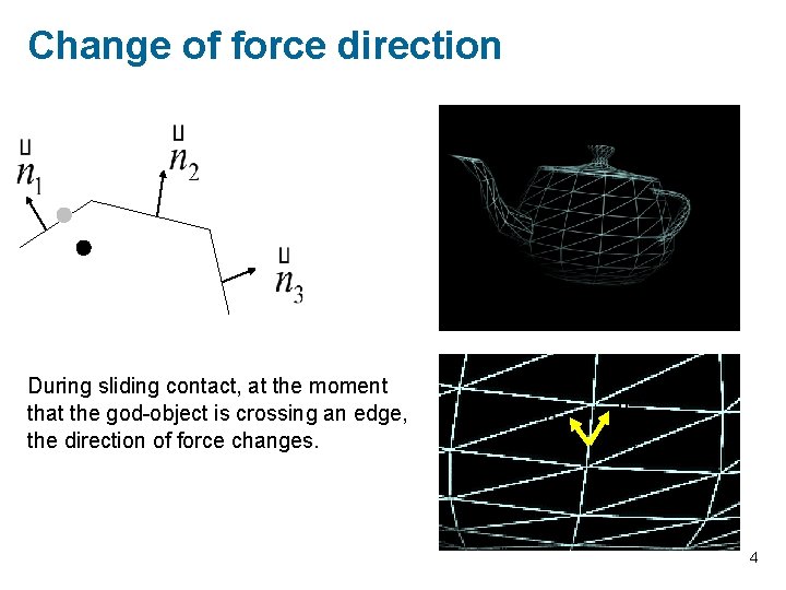 Change of force direction During sliding contact, at the moment that the god-object is