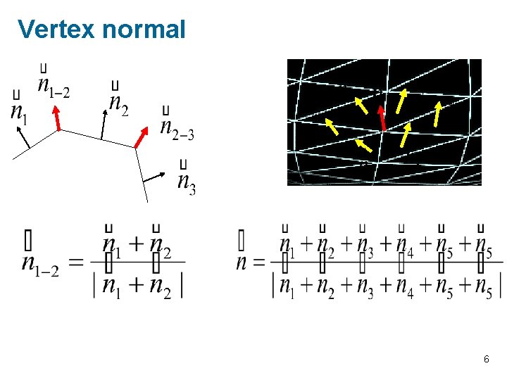 Vertex normal 6 