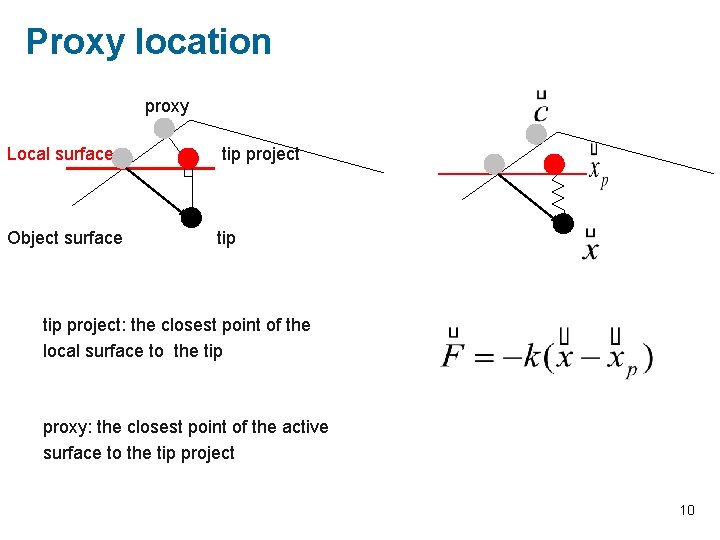 Proxy location proxy Local surface tip project Object surface tip project: the closest point