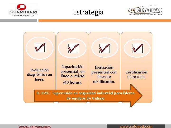 Estrategia Evaluación diagnóstica en línea. Capacitación presencial, en línea o mixta (40 horas). Evaluación