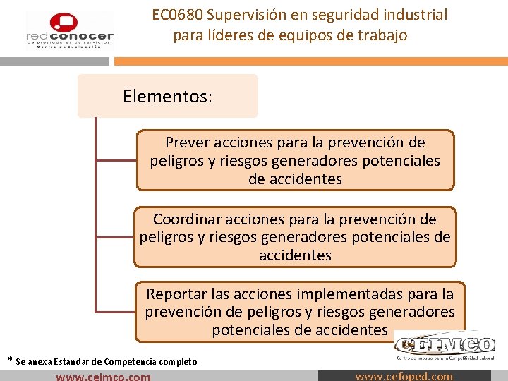 EC 0680 Supervisión en seguridad industrial para líderes de equipos de trabajo Elementos: Prever