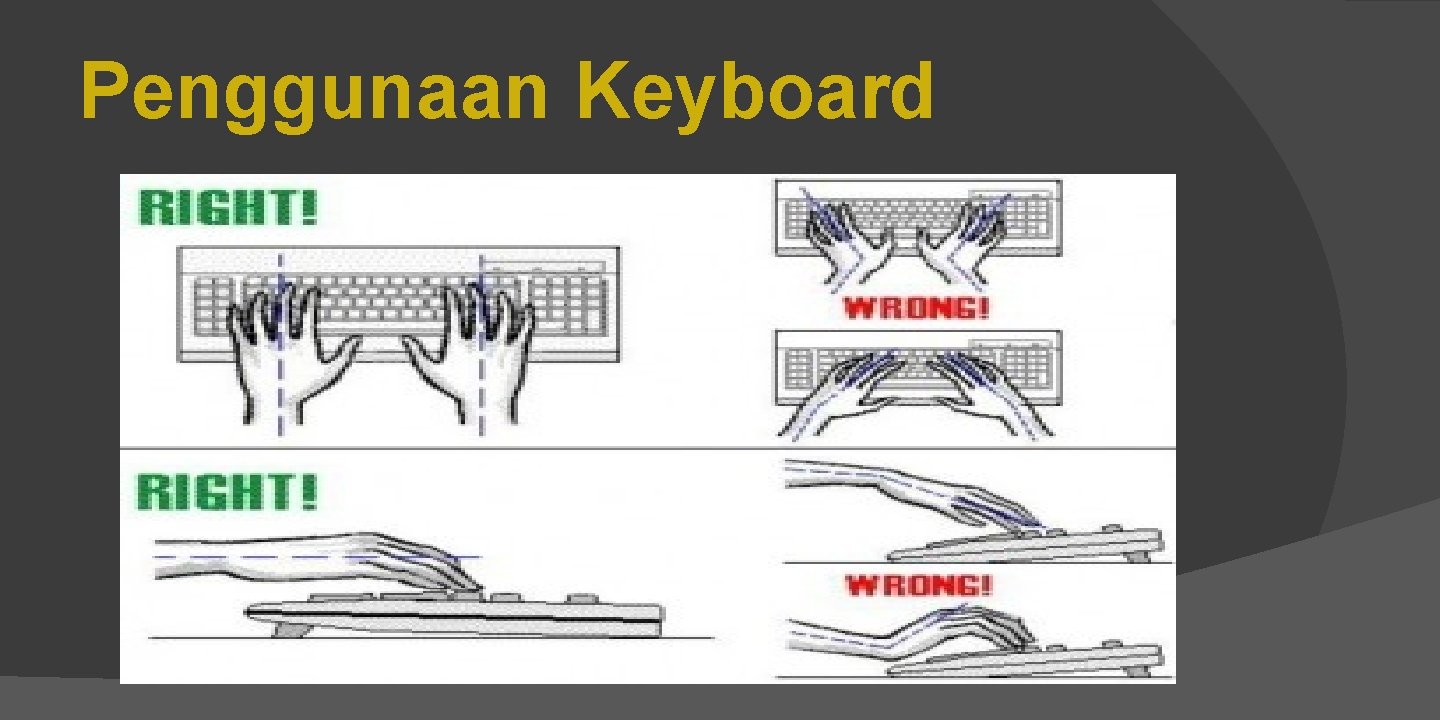 Penggunaan Keyboard 