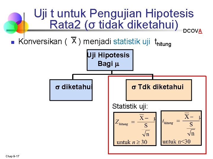 Uji t untuk Pengujian Hipotesis Rata 2 (σ tidak diketahui) DCOVA n Konversikan (