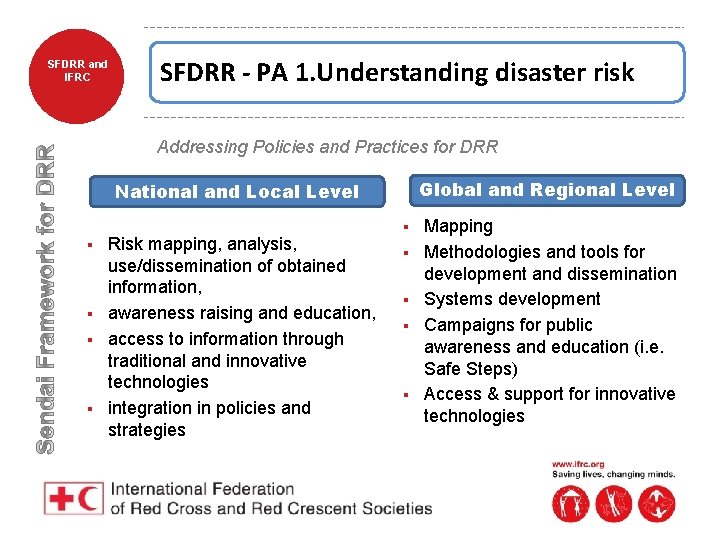 SFDRR and IFRC SFDRR - PA 1. Understanding disaster risk. Addressing Policies and Practices