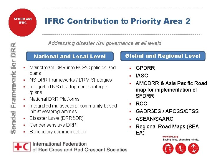 SFDRR and IFRC Contribution to Priority Area 2 Addressing disaster risk governance at all