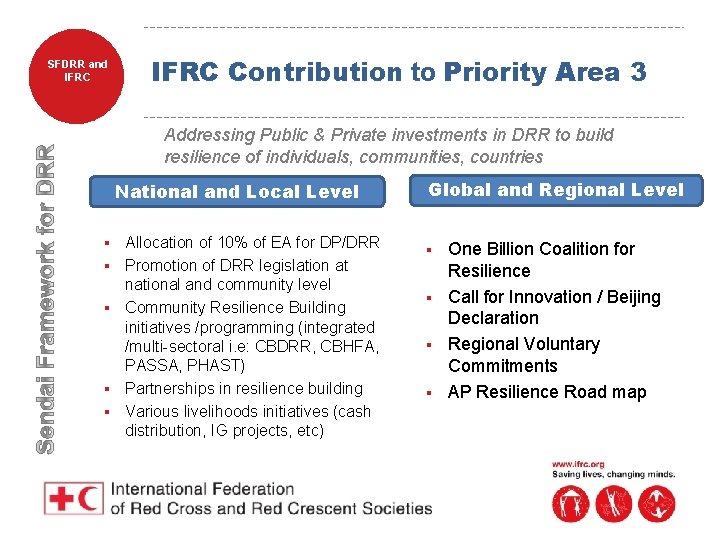 SFDRR and IFRC Contribution to Priority Area 3 Addressing Public & Private investments in