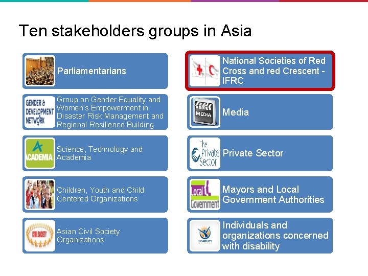 Ten stakeholders groups in Asia Parliamentarians National Societies of Red Cross and red Crescent