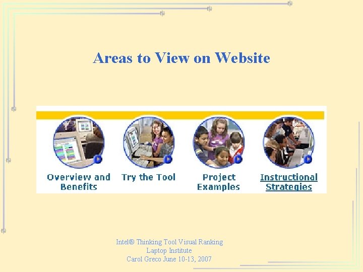 Areas to View on Website Intel® Thinking Tool Visual Ranking Laptop Institute Carol Greco