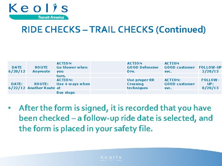 RIDE CHECKS – TRAIL CHECKS (Continued) ACTION Go Slower when you turn. ACTION: DATE: