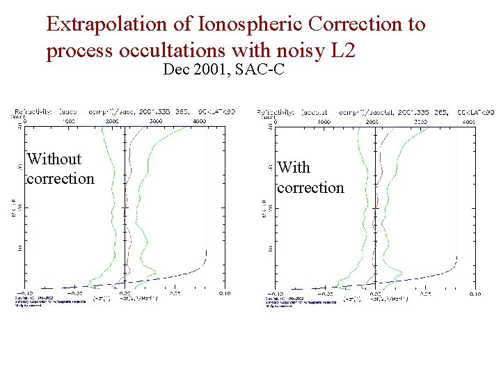 Extrapolation of Ionospheric Correction to process occultations with noisy L 2 Dec 2001, SAC-C