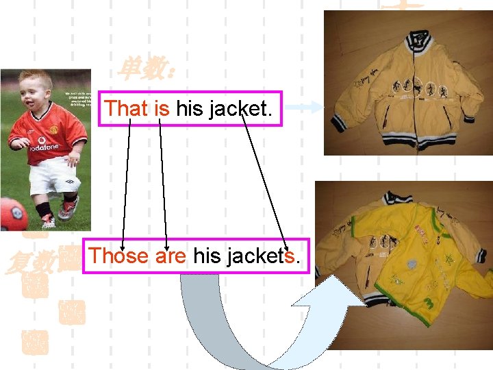单数： That is his jacket. 复数： Those are his jackets. 