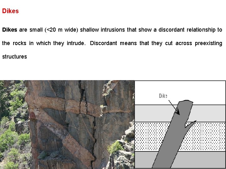 Dikes are small (<20 m wide) shallow intrusions that show a discordant relationship to