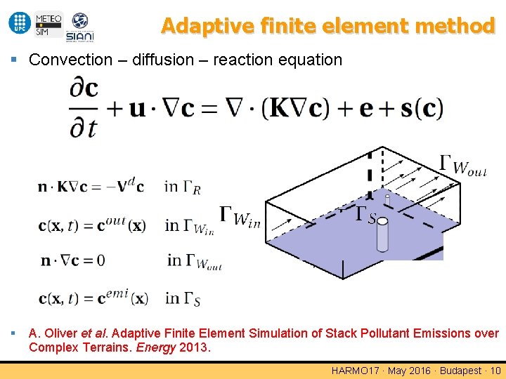 Adaptive finite element method Convection – diffusion – reaction equation A. Oliver et al.