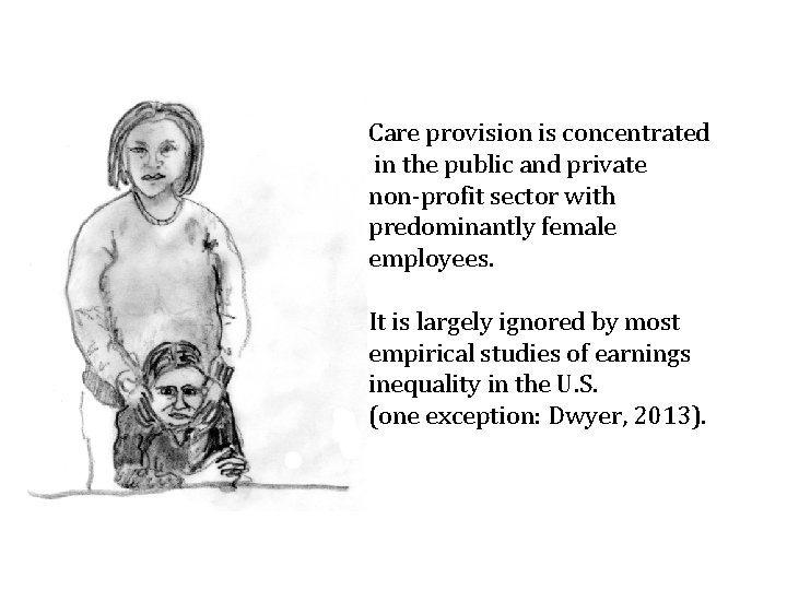 Care provision is concentrated in the public and private non-profit sector with predominantly female