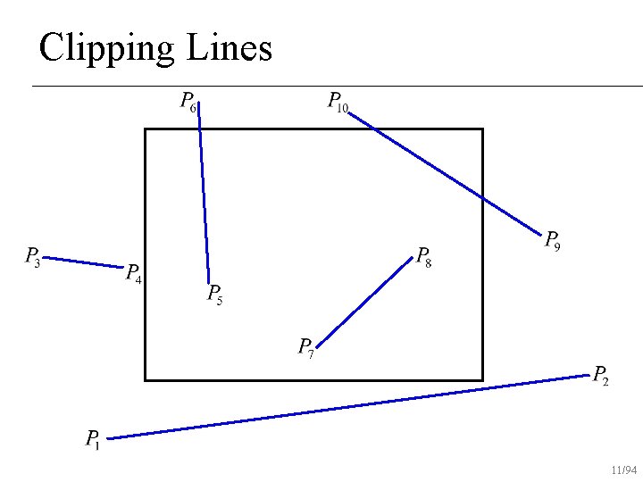 Clipping Lines 11/94 