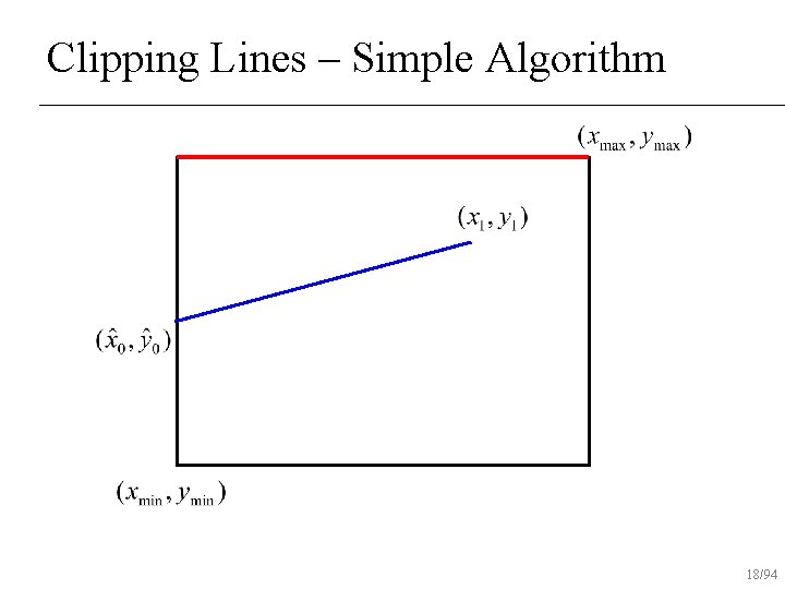 Clipping Lines – Simple Algorithm 18/94 