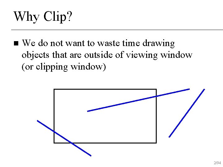 Why Clip? n We do not want to waste time drawing objects that are