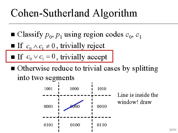 Cohen-Sutherland Algorithm Classify p 0, p 1 using region codes c 0, c 1