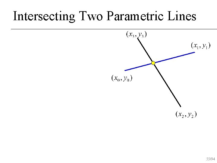 Intersecting Two Parametric Lines 55/94 