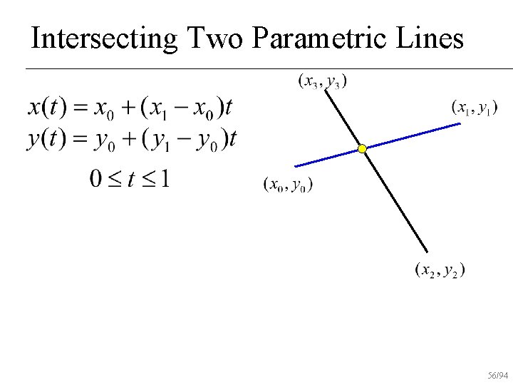 Intersecting Two Parametric Lines 56/94 