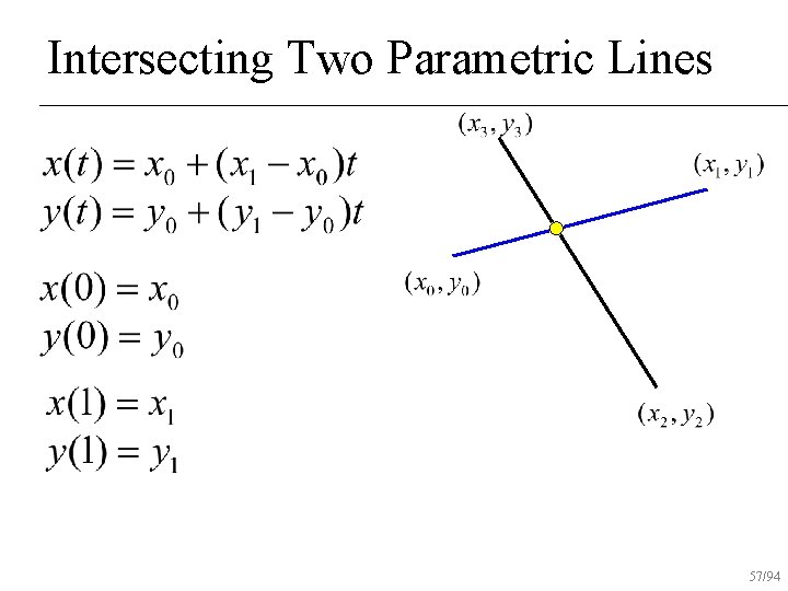 Intersecting Two Parametric Lines 57/94 