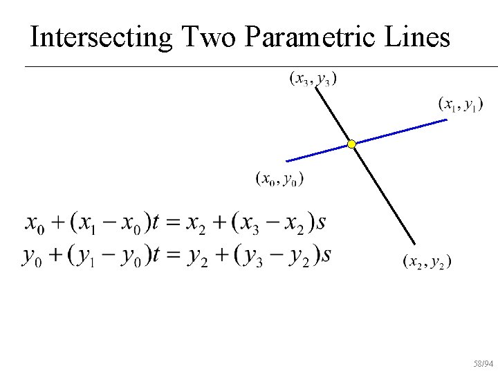 Intersecting Two Parametric Lines 58/94 