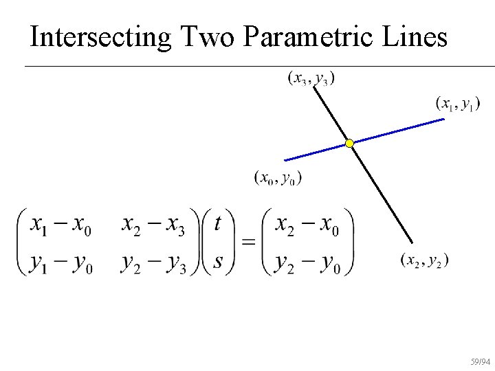 Intersecting Two Parametric Lines 59/94 