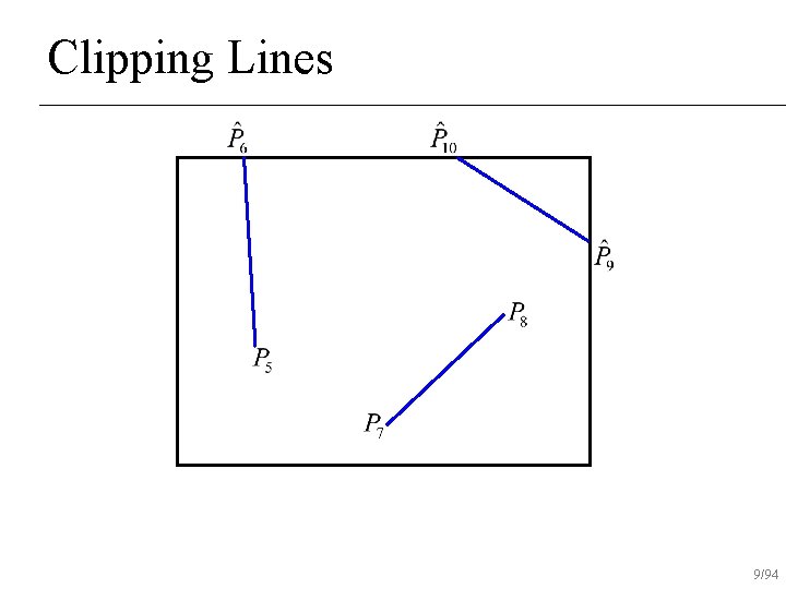 Clipping Lines 9/94 