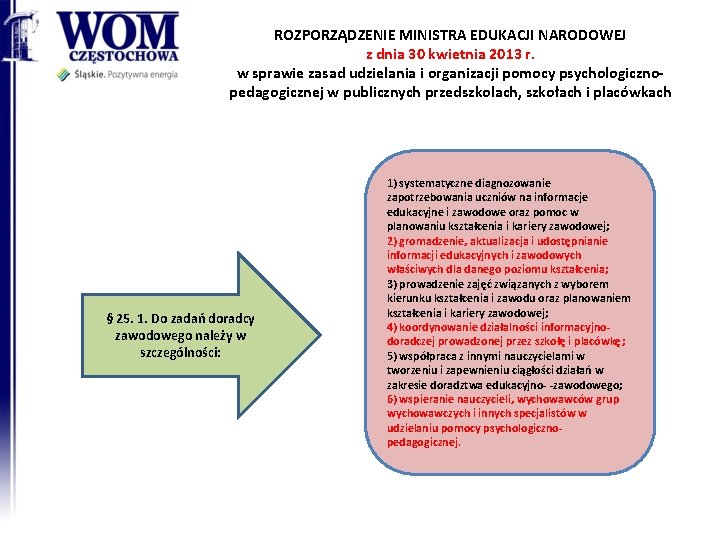 ROZPORZĄDZENIE MINISTRA EDUKACJI NARODOWEJ z dnia 30 kwietnia 2013 r. w sprawie zasad udzielania