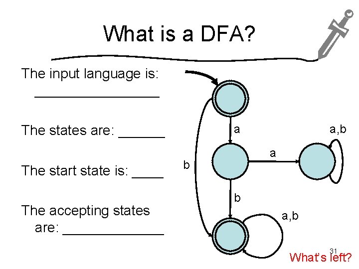 What is a DFA? The input language is: ________ a The states are: ______