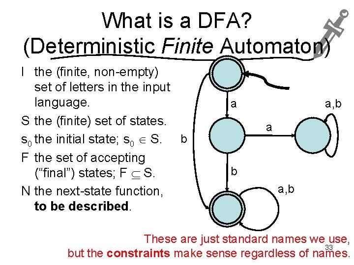 What is a DFA? (Deterministic Finite Automaton) I the (finite, non-empty) set of letters