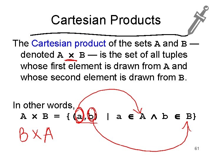 Cartesian Products The Cartesian product of the sets A and B — denoted A