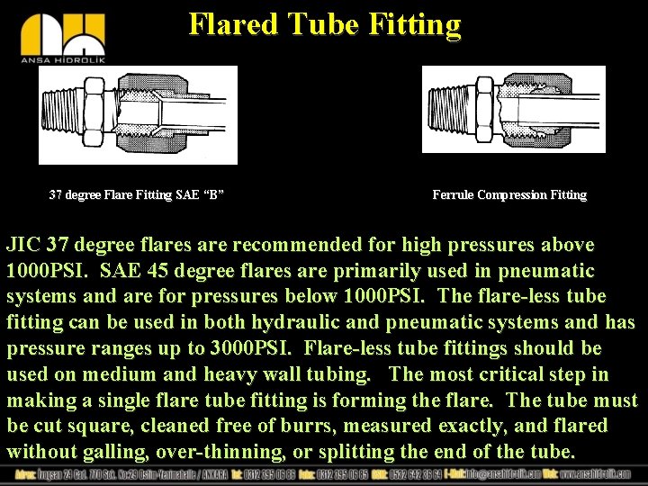 Flared Tube Fitting 37 degree Flare Fitting SAE “B” Ferrule Compression Fitting JIC 37